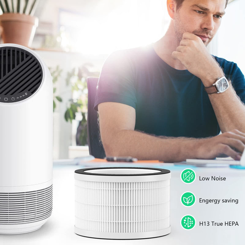 Air Filter Replacement for Afloia Fillo/Halo, Also Compatible with Mooka Allo Air Purifiers, 2 Pack