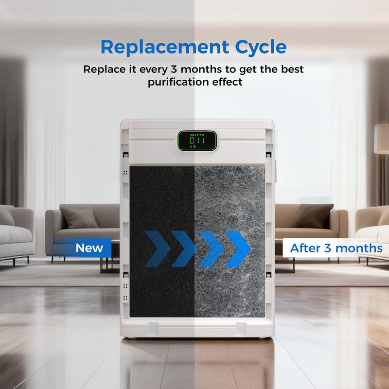 Replacement Pre-Filters for P285W/M6/P285WH, Washable, 6 Pack