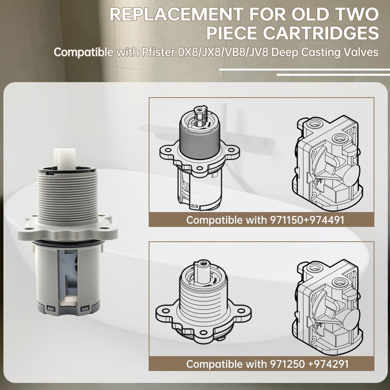 Shower Cartridge Replacement for Pfister 9740420 Pressure Balanced Gray