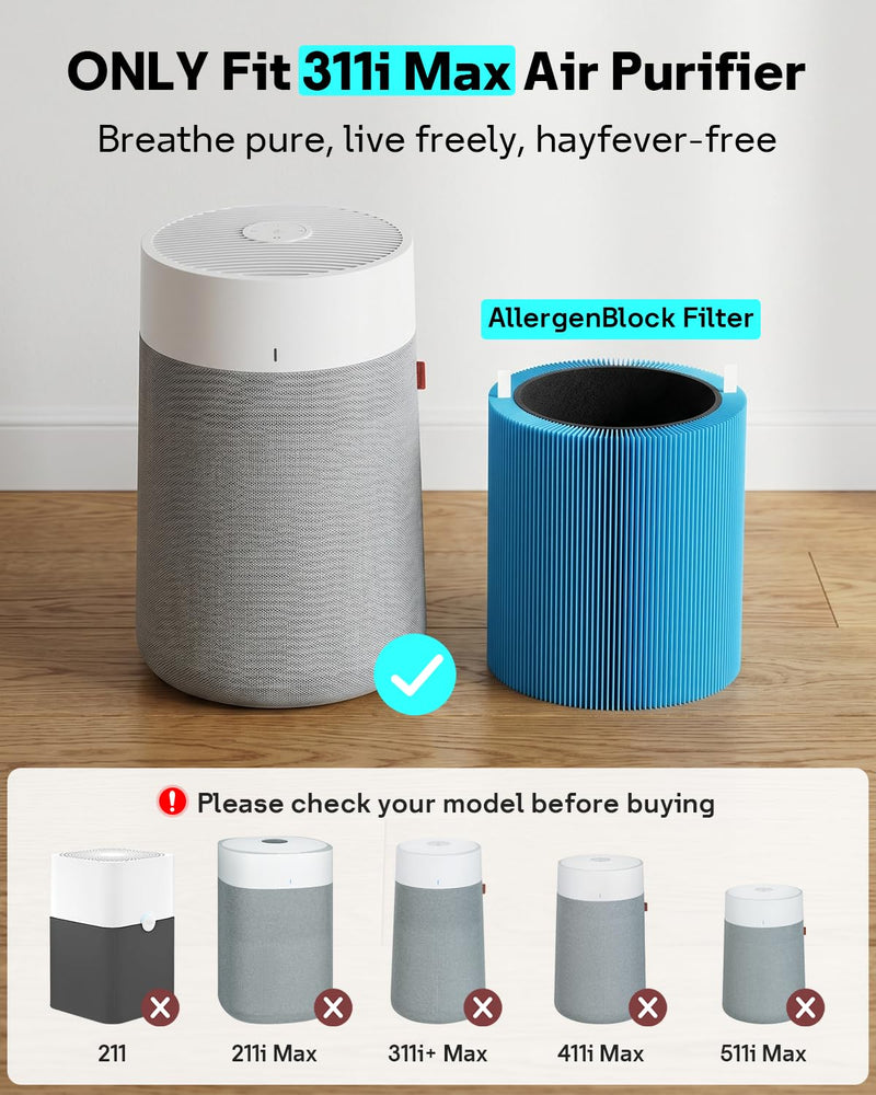 Leemone Blue Pure 311i Max AllergenBlock Replacement Filter, 2 Pack