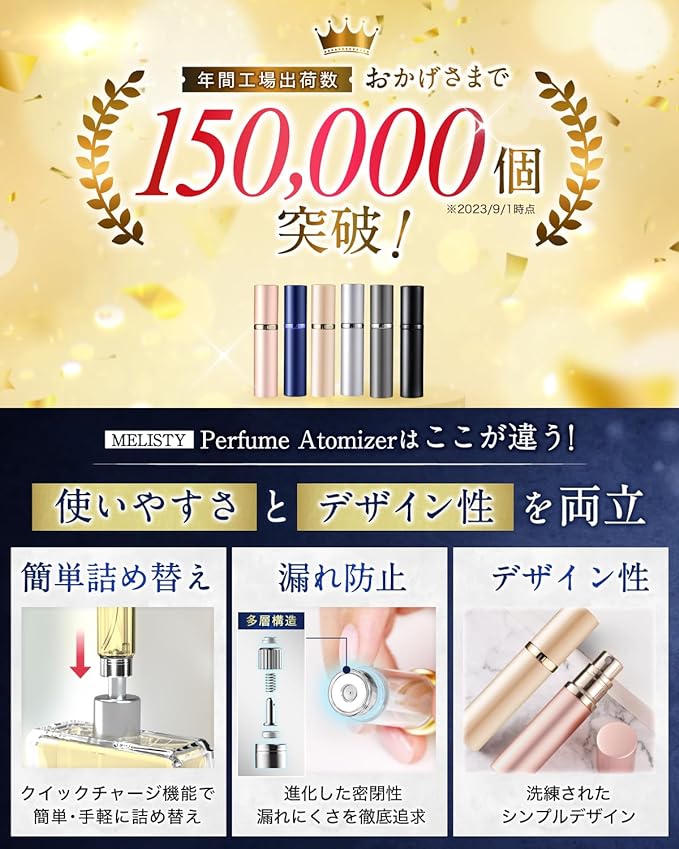 MELISTY Atomizer Perfume Portable Container [Compatible with Most Perfume Bottles] Leak-proof, Multi-layered Structure, 0.2 fl oz (5 ml) "Quick Charge Function for One-Touch Replenishment", Bottom - NewNest Australia