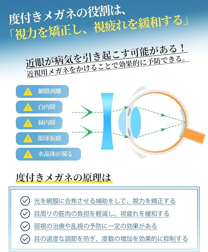 [CEETOL] Prescription Glasses, Prescription Glasses, Nearsighted Glasses, Men's, Women's, Stylish PC Glasses, UV Protection, Computer Glasses, TR90, Elastic Frame, Clear, Thin Lens, Unisex, Lightweight - NewNest Australia