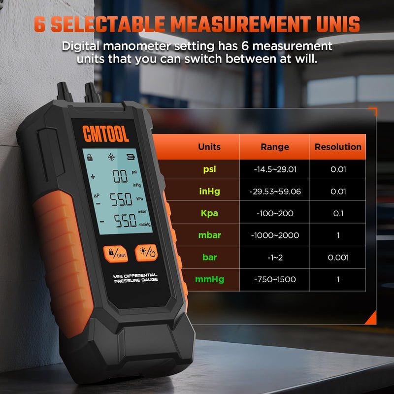 Manometer Gas Pressure Tester, Digital Manometer, -100-200Kpa, 6 Units Differential Pressure Gauge, Max/Min/Data Storage, 2-Port Tester for HVAC/Automotive Brake/Industrial/Lab Calibration (Mini) Mini