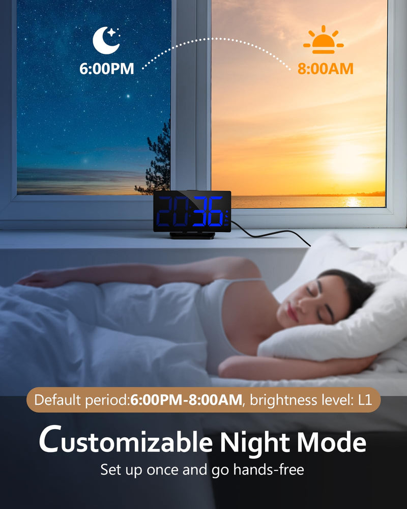 GOLOZA Upgraded Digital Alarm Clock for Bedrooms, Digital Clock with Customizable Night Mode, 5 Levels Brightness+Off, 2 Volume, 3 Alarm Tones, Snooze, USB Charging Port, Power-Off Memory, 12/24H/DST Dark Blue Digit