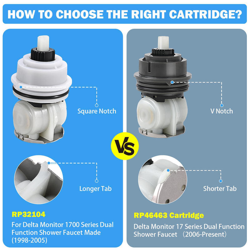 RP32104 Shower Cartridge Replacement for Delta Monitor 1700 Series (1998-2005), Dual-Function Pressure Balance Shower Valve Cartridge Assembly, White Cap, Fits MultiChoice Faucets RP32104 Cartridge