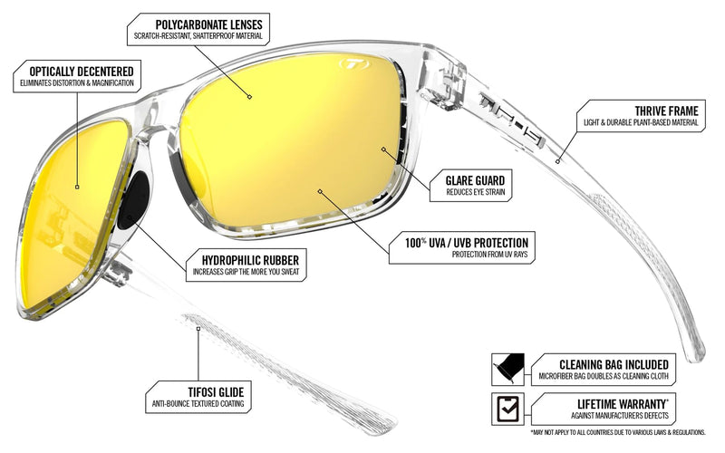 Tifosi Swick Sport Sunglasses - Ideal For Cycling, Golf, Hiking, Pickleball, Running, Tennis and Great Lifestyle Look Crystal Clear/Smoke Yellow