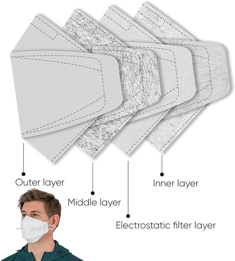 BOTN Large White KF94 Breathable Safety Mask