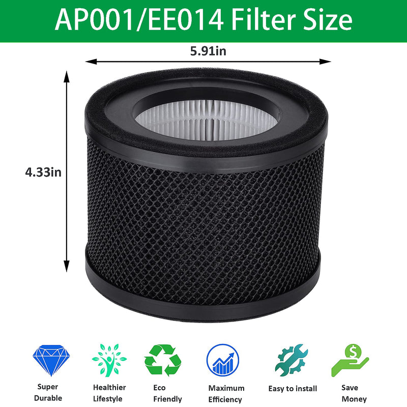 2 Pack AP001 EE014 Filter True Replacement Filter For TaoTronics TT-AP001 2 PACK