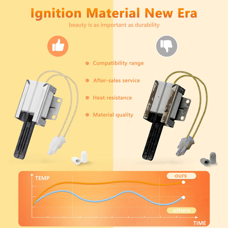 316489400 Oven Igniter, Fit for Frigi-Daire Gas Oven Igniter 316489403, 316428500, 790.79423601, The Repalcement of Frigi-daire Ken-more Ignitor 316428501, Ig94, Ap3963540, 5304462661, By BOGDA