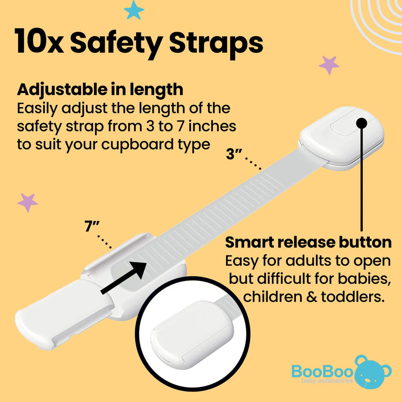 Booboo (60 Pack) Child Safety Baby Proofing Kit | x10 Cabinet Drawer Locks, x20 Corner Guards, x30 Outlet Covers | Baby Proof Your Home & Kitchen with No Trapped Fingers | No Tools Needed x60
