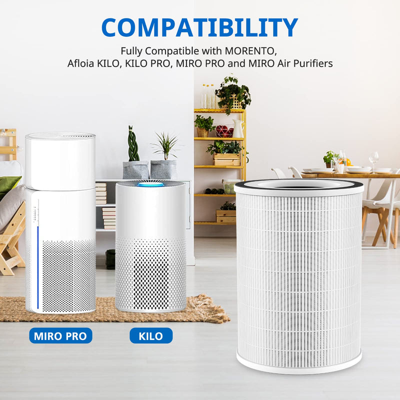 KILO Replacement Filter for Afloia KILO Air Purifier, White, 2 Pack White-Regular