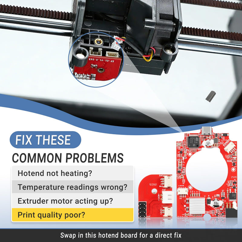 Hotend Transfer Adapter Board for ELEGOO Centauri Carbon CC1 3D Printer Parts (Adapter)