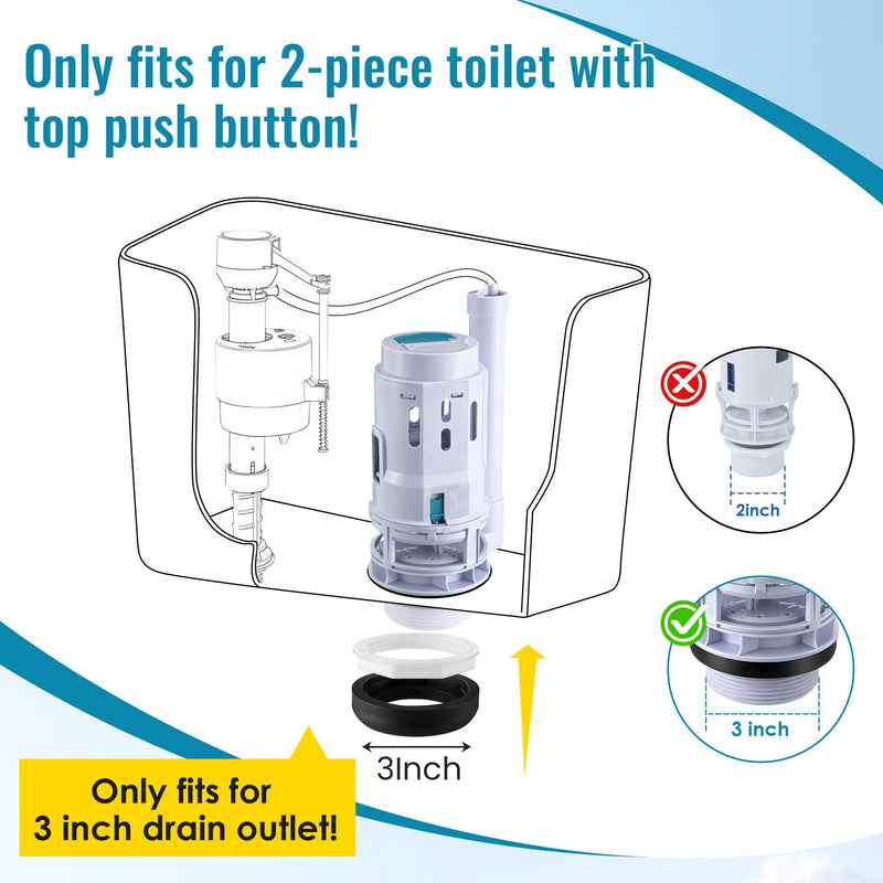 Saillong 3 Inch Dual Flush Valve Replacement Kit with Top Push Button, Tank to Bowl Gasket and Bolts, Toilet Repair Kit Inside Tank for 2 Piece Toilet, Easy to Install(1 Pack) 1