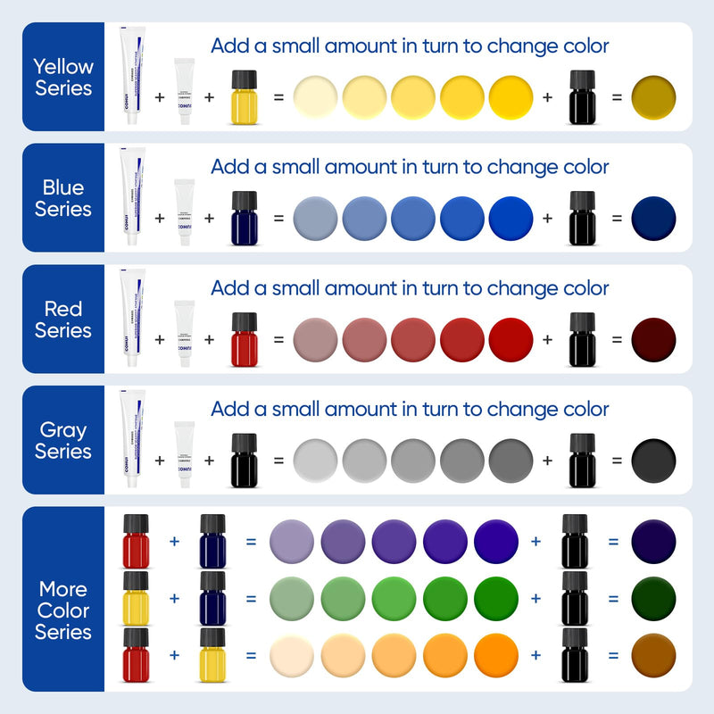 Marble and Granite Repair Kit (DIY Color Match) - 30-Min Quick-Drying Quartz Countertop Repair Kit on Granite Marble Tiles Stone Surfaces - Tile Porcelain Repair Kit for Chips Cracks Scratches Holes Quartz Countertop Repair Kit (DIY Color Match)