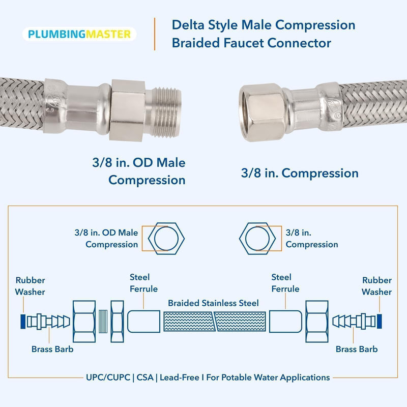 12" Delta Style Flexible Faucet Connector, 3/8" Comp M x F, 10pcs 12 Inch 10pcs