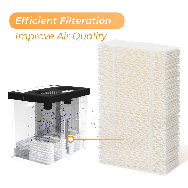 HDC411 Humidifier Wick Filter for AIRCARE Essick Air,4 Pack