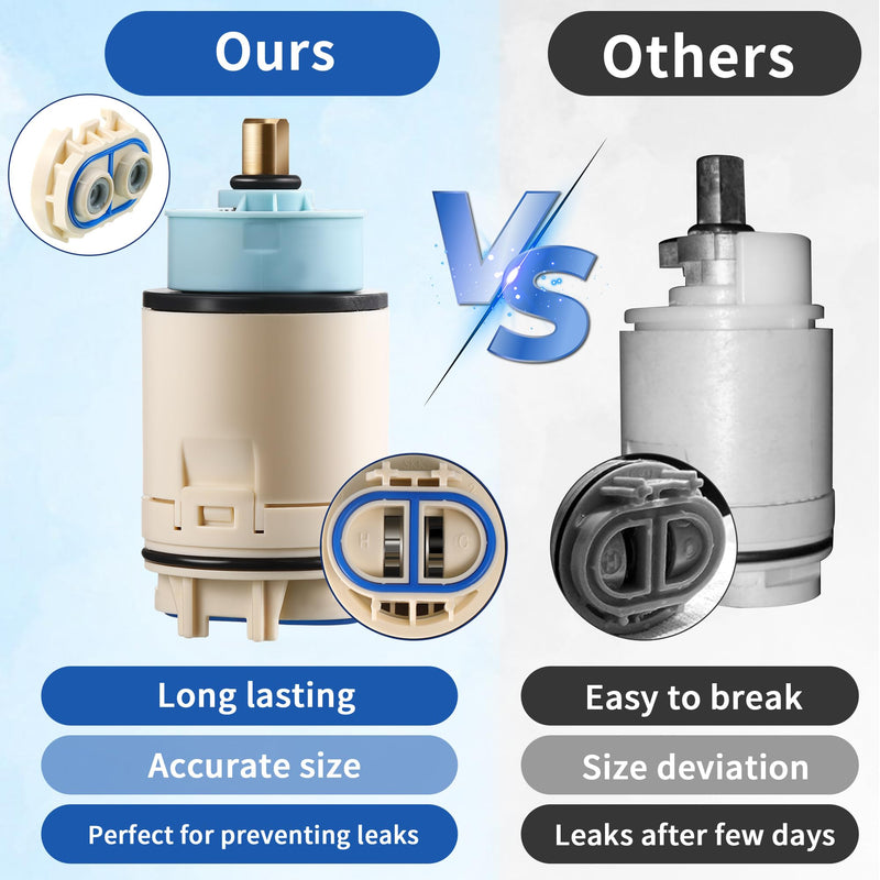 Dreyoo Single Function Pressure Balance Cartridge Replacement for RP70538/RP73625, Shower Cartridge Compatible with Peerless/Delta Single Handle Tub/Showers Faucet (Check Valve Included) (1 Pack) 1