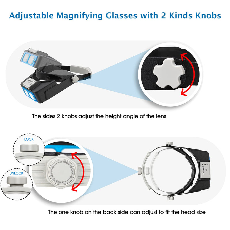 Headband Magnifier with LED Light, Rechargeable Head Mount Magnifier 1.5X to 3.5X, Opitcal Magnifying Glass with Lens, Jewelers Optivisor Hobbies Visor Manifying Glasses for Close Work New-blue