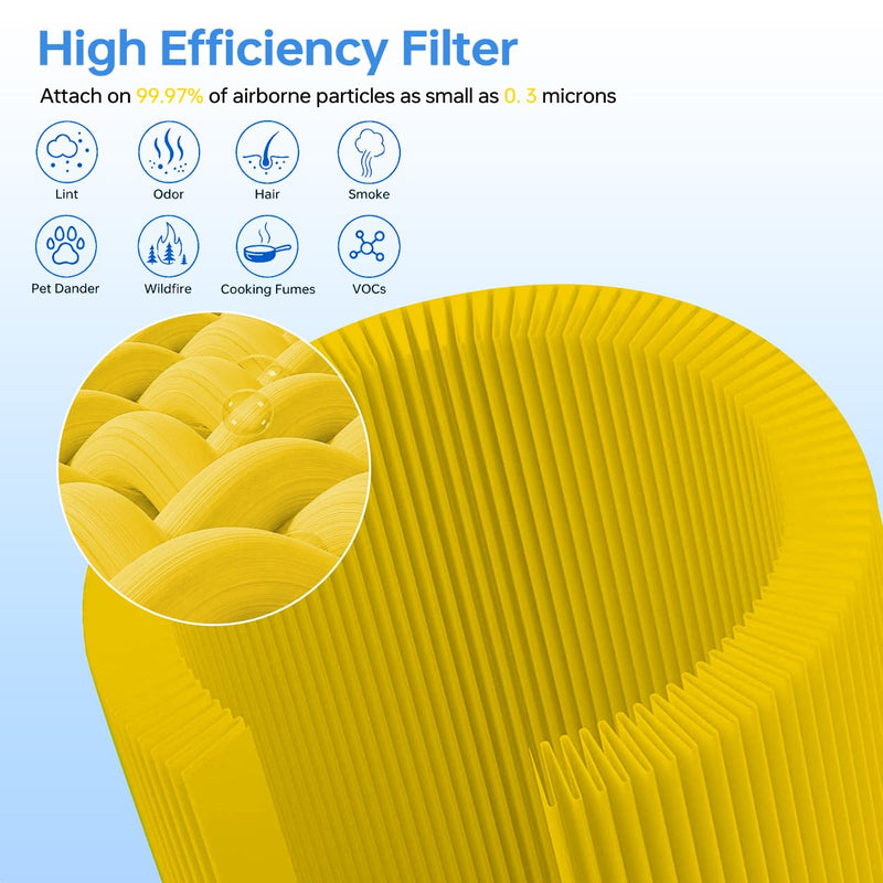 B-D02L/M05 Pet Replacement Filter for MOOKA B-D02L & M05 Air Purifiers