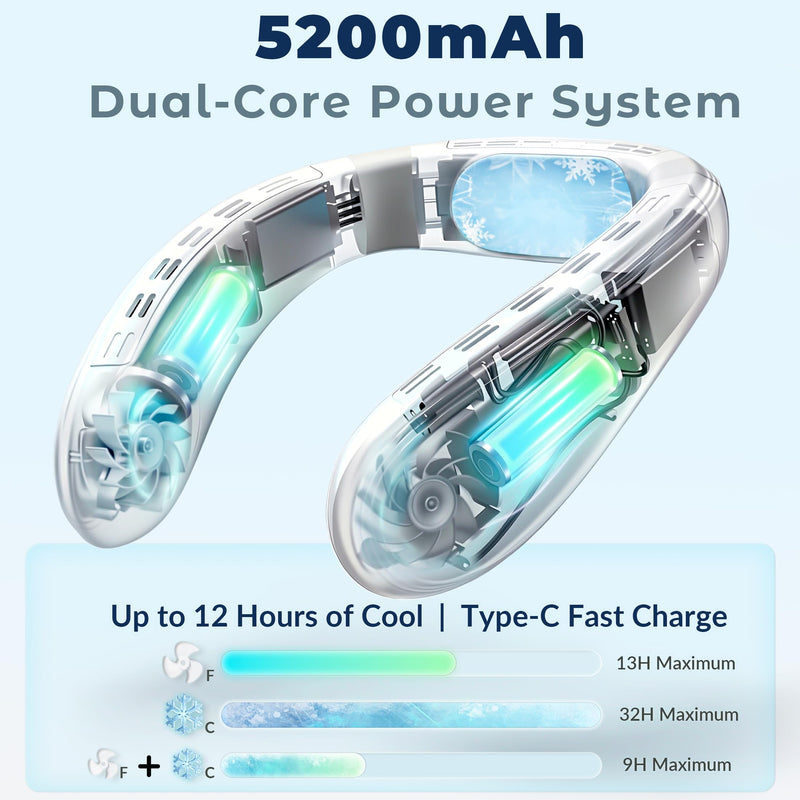 Neck Fan - Portable Personal Fan with Cooling Plate,Operated Wearable Rechargeable Fan with 5200mAh Lithium Battery for Travel,Neck Air Conditioner,3 Cooling Level&3 Speeds Level,Gifts for Women Men White