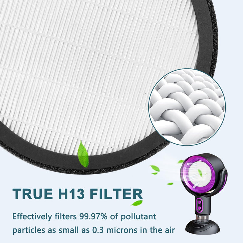 3 Pack H13 Replacement Filter Compatible With Zchkg Hide Purifier Fan