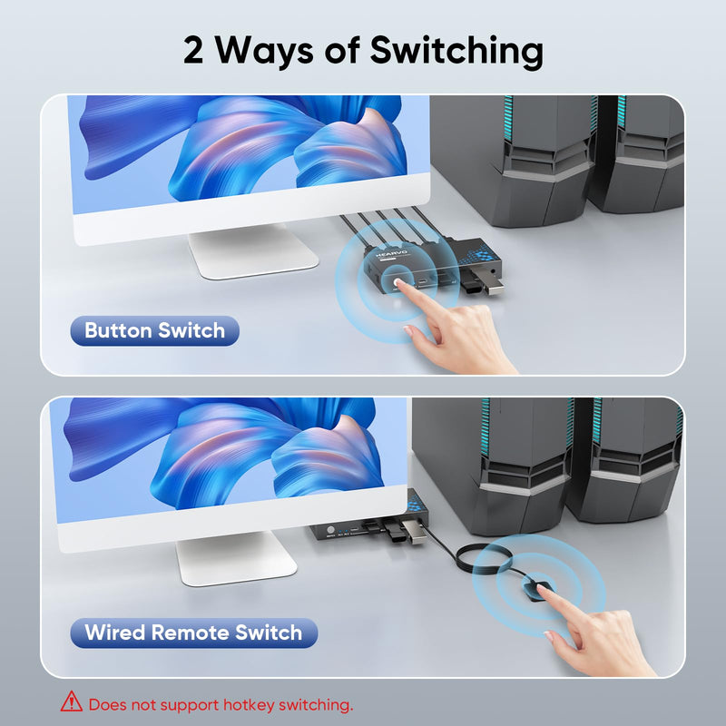 USB 3.0 HDMI KVM Switch 1 Monitor 2 Computers, 8K@60Hz KVM Switches for 2 Computers Sharing Monitor Keyboard Mouse Hard Drives Printer,with EDID Adaptive,2*USB Cable and Controller -S7229H Black 8K 1 Monitor HDMI