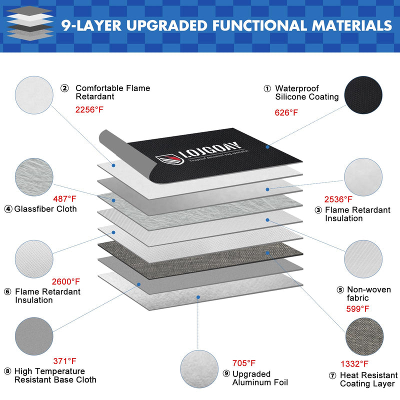 Upgraded Fireproof Document Bag - with 6200°F Heat Insulated, Fireproof Money Bag for Cashwith Fireproof Zipper, 9 Layers of Functional Materials, Water Fire Proof Bag Fireproof Bag (Silver, 13"x11") Silver 13"x11"