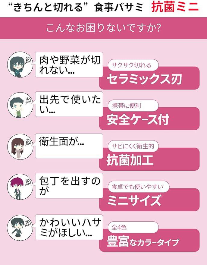 Rhyme Yin Ceramic Scissors, Baby Food Scissors, Baby Food Scissors, Portable Nursing Food Scissors, Noodle Scissors, Cooking, Vegetables, Cut, Babies, Children, Rustproof, Cap and Carrying Case, Portable, Convenient to Carry, Blue - NewNest Australia