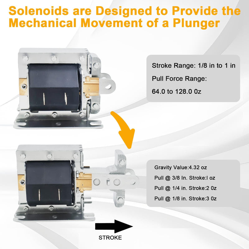 2005-M-1 Laminated Solenoid 4X240 Fit for All WM Models Pull, Foot Mounted, Solder Lug, 120VAC/60Hz Cont, 20.50 Ohms,17.9W