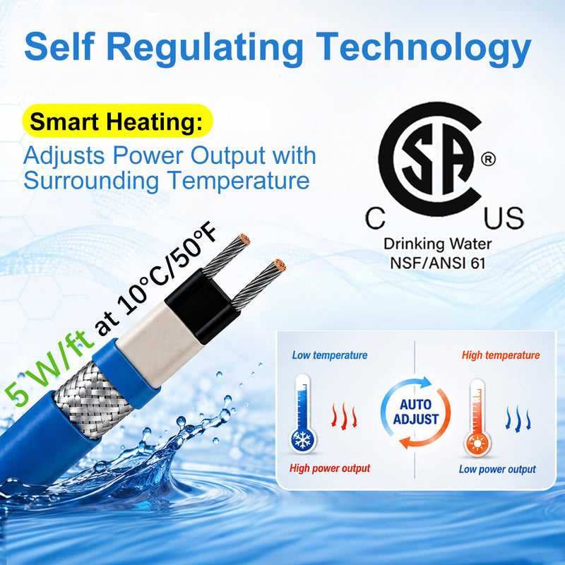 In-Line Pipe Heating Cable, 5W/FT Self-Regulating with GFCI 6ft 6 Feet