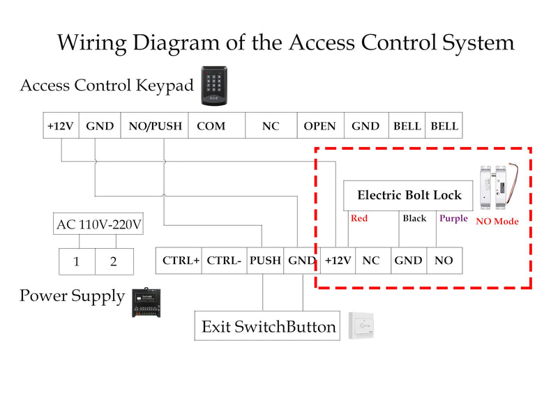 Electric Drop Bolt Lock NO Mode Fail Security DC 12V Electronic Bolt Door Lock for Access Control System with Time Delay Fail-Security Mode