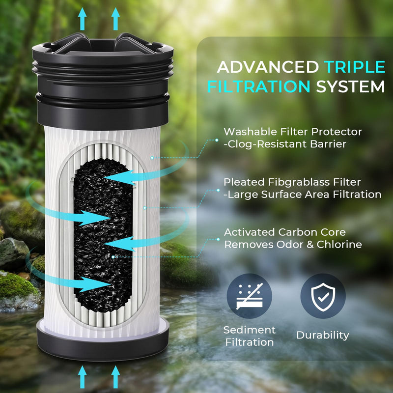 Rtteri 1 Pack Replacement Water Filter Compatible with Katadyn Hiker