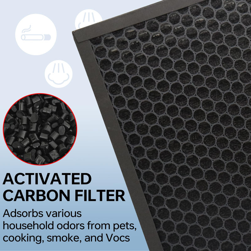 2 Pack G3 Replacement Filter for AMEIFU G3 Sferf-30 & VEWIOR A3 2 Pack White
