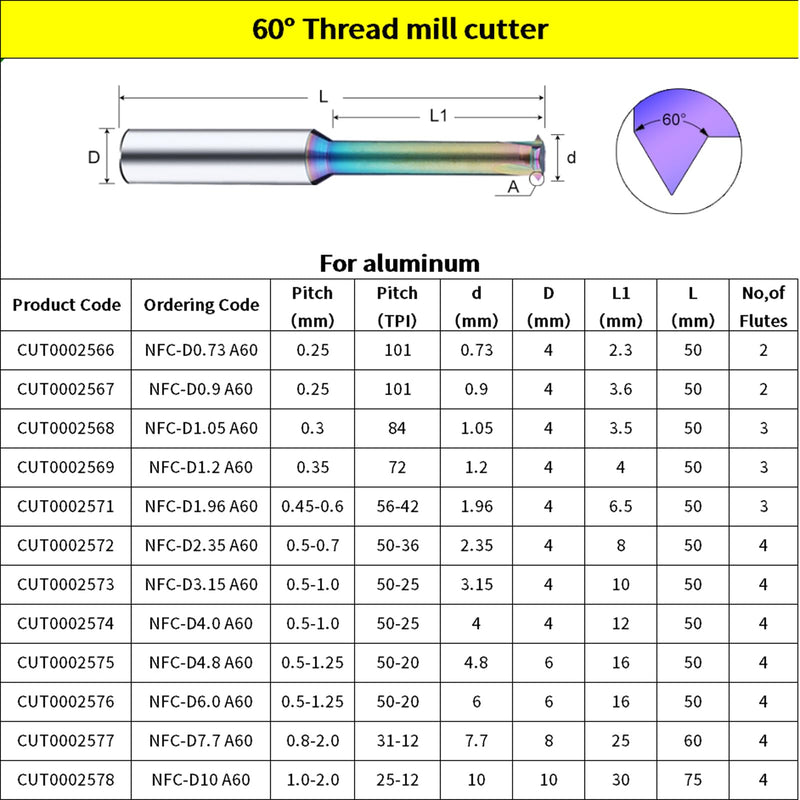 Metric Carbide Thread Mill Cutters for Aluminum d2.35 d3.15 d4.0 d4.8 d6.0 NFC-D2.35/D3.15/D4.0/D4.8/D6.0