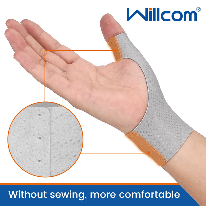 Thumb Wrist Brace Compression Sleeve (2 PCS) for Arthritis Pain Relief Protector Support, Soft Elastic Fabric Thumb Spica Splint Glove Liner for Women and Men -Fits Both Hands (Small) S