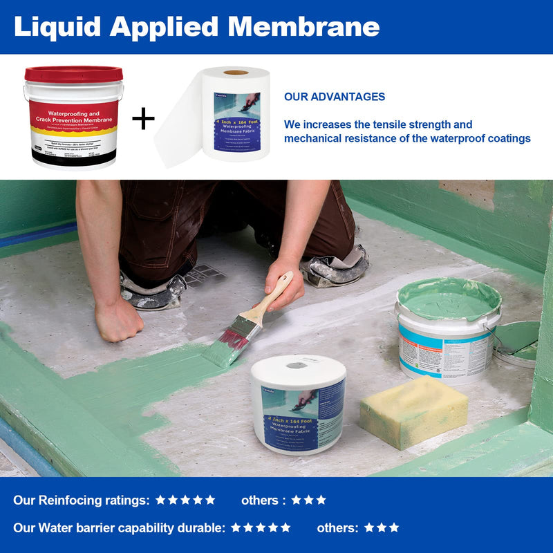 2 Pack 4 Inches x 164 Feet Waterproofing Membrane Anti Fracture Fabric, Reinforcing Water Barrier Drywall Mesh Tape, Liquid Waterproof Membrane Fiberglass Tape for Shower Wall,Seam 2 Pack 4 Inches x 164 Feet (328ft total)