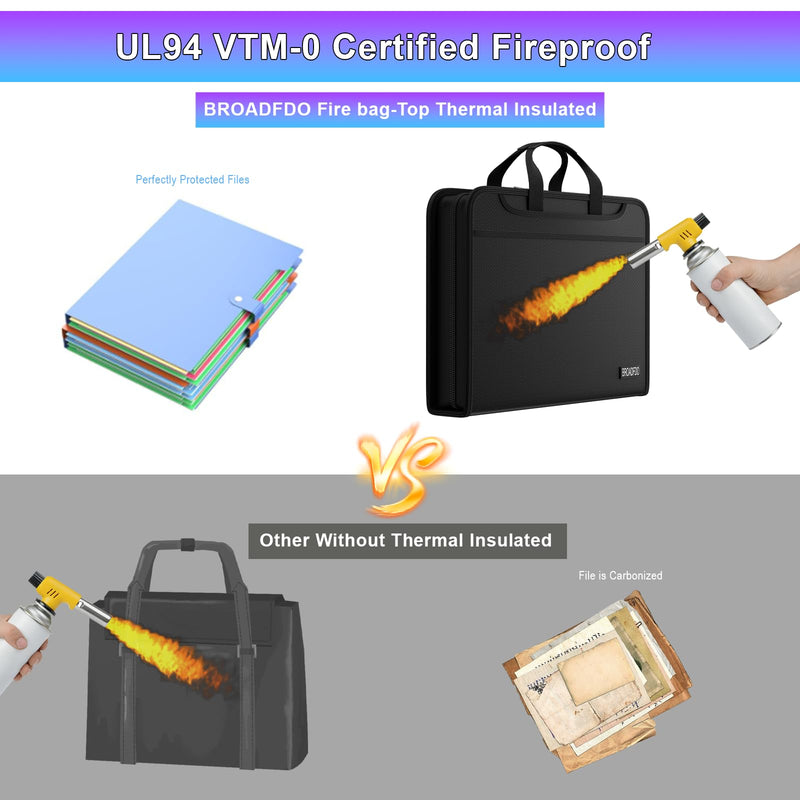 Fireproof & Waterproof Accordion File Organizer, 13-Pocket Expanding Document Organizer with Handle & Labels,Heat-Resistant fireproof file folder A4/Letter Files, Safe travel file organizer Black