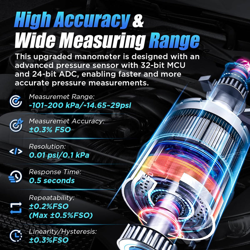 Manometer HVAC Gas Pressure Tester Dual Port Digital Manometer -14.65~29psi Differential Pressure Gauge with 10 Units, 7 Adapters, 29 Sets Data Storage&Hold, 2.8-in Backlit Display Air Pressure Meter Pro