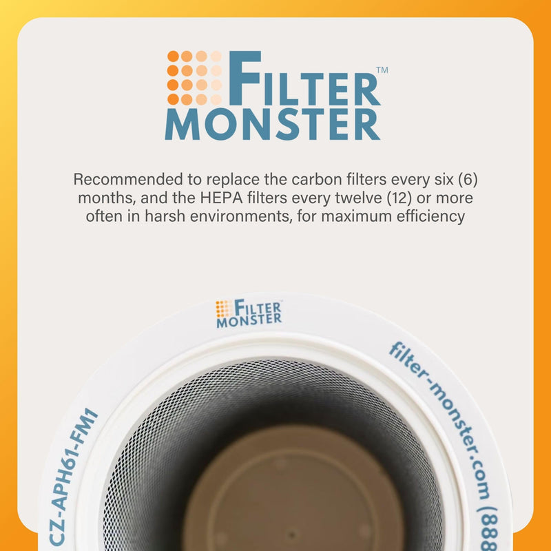 Filter-Monster Replacement Compatible with Comfort Zone CZAP6 H6 Filter