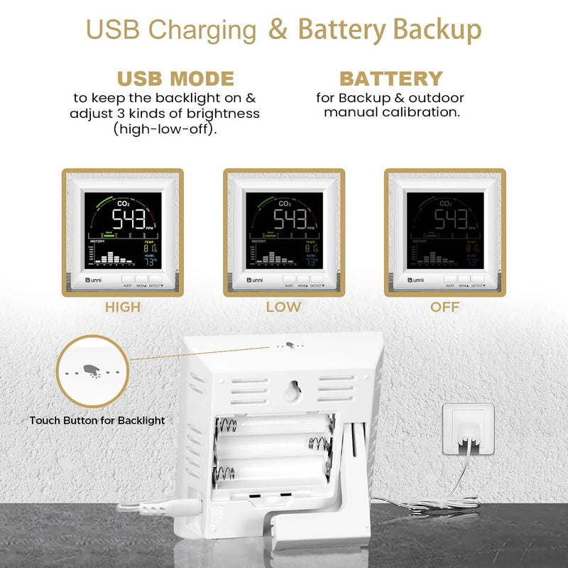 CO2 Monitor Carbon Dioxide Detector for Home, 3 Adjustable Volume for Alerts & 3 Adjustable Backlight, Photoacoustic Sensor for Temperature Humidity & Indoor Air Quality Monitor