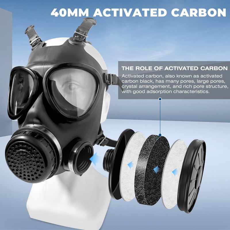 Reusable Full Face Cover Set,Used for Spray Paint,Chemical,Epoxy Resin,Industrial,Grinding and Other Work Protection