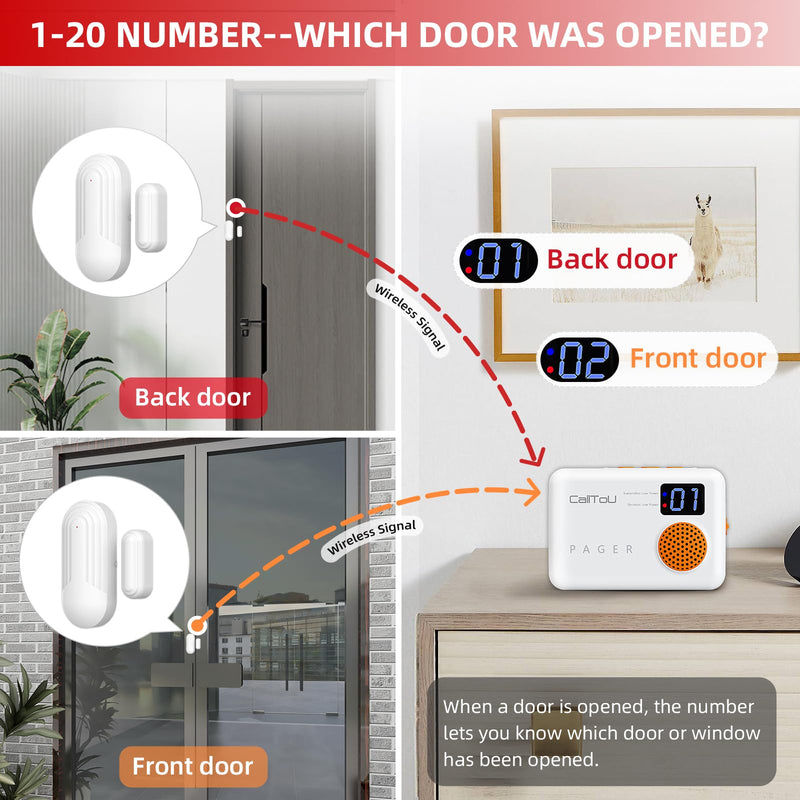 CallToU Door Sensor Chime, Potable Door Chimes for Door Opens, Wireless Door Alarm with 2 Chime Adjustable Vibration 500ft, Entry Alert Chime for Business/Home/Office (3 Sensor + 2 Receiver)