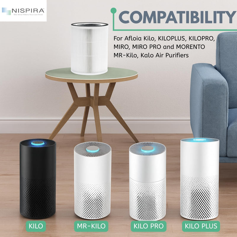 Nispira True HEPA Filter Replacement Compatible with Afloia KILO, KILO PLUS, KILO PRO, MIRO, MIRO PRO and MORENTO MR-Kilo,Kalo Air Purifier, 1 Pack