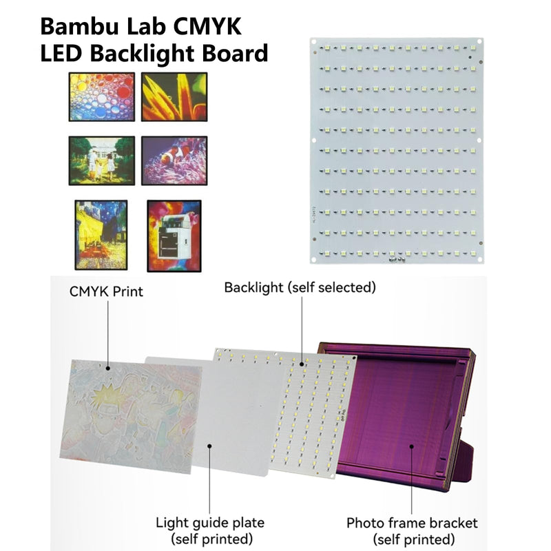 10 PCS CMYK Lithophane LED Backlight Board Kit Compatible with Bambulab A1/A1 mini Combo/P1P/P1S/X1C/X1E AMS 3D Printer for 3D Printed Photo Model Light Board, DIY 3D Printing Projects 10