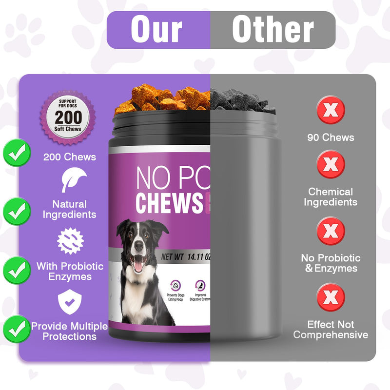 200 Chews No Poo Chews-No Poop Eating Deterrent for Dog-Coprophagia Deterrent for Dogs-Prevent Stop Dogs from Eating Poop Supplement with Digestive Enzymes&Probiotics-Breath Freshener-Chicken Chicken