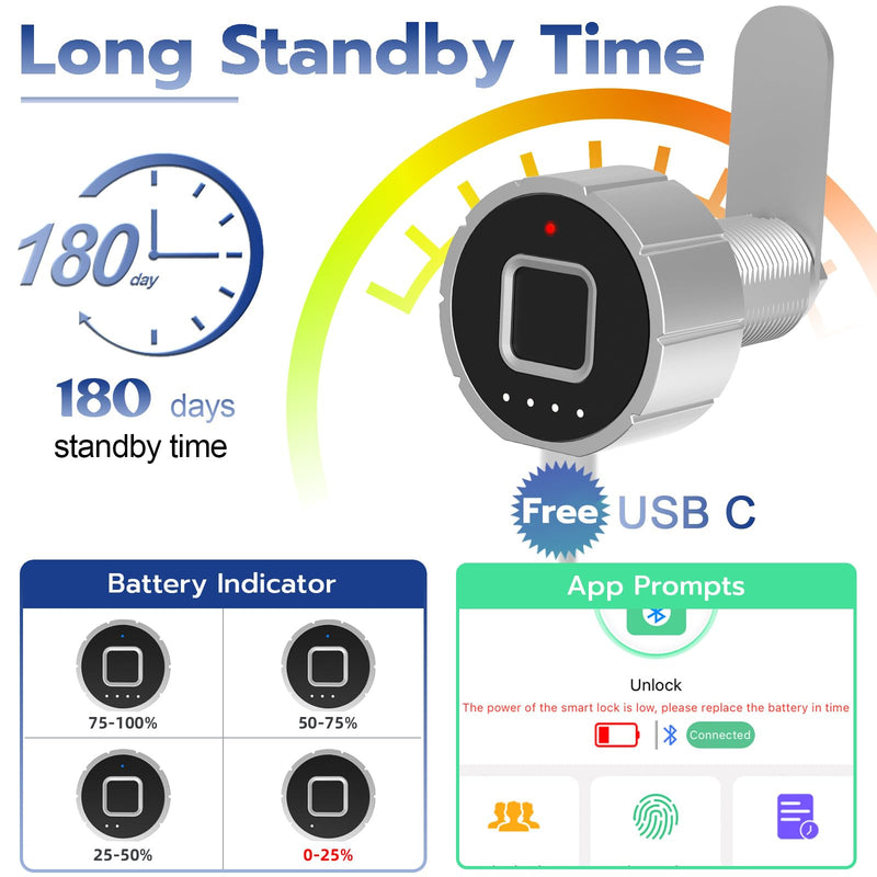 Pothunder Fingerprint Lock, Biometric Cabinet Lock Set - 0.75" (20mm), Bluetooth Access, Digital Keyless for Metal Storage 20 mm