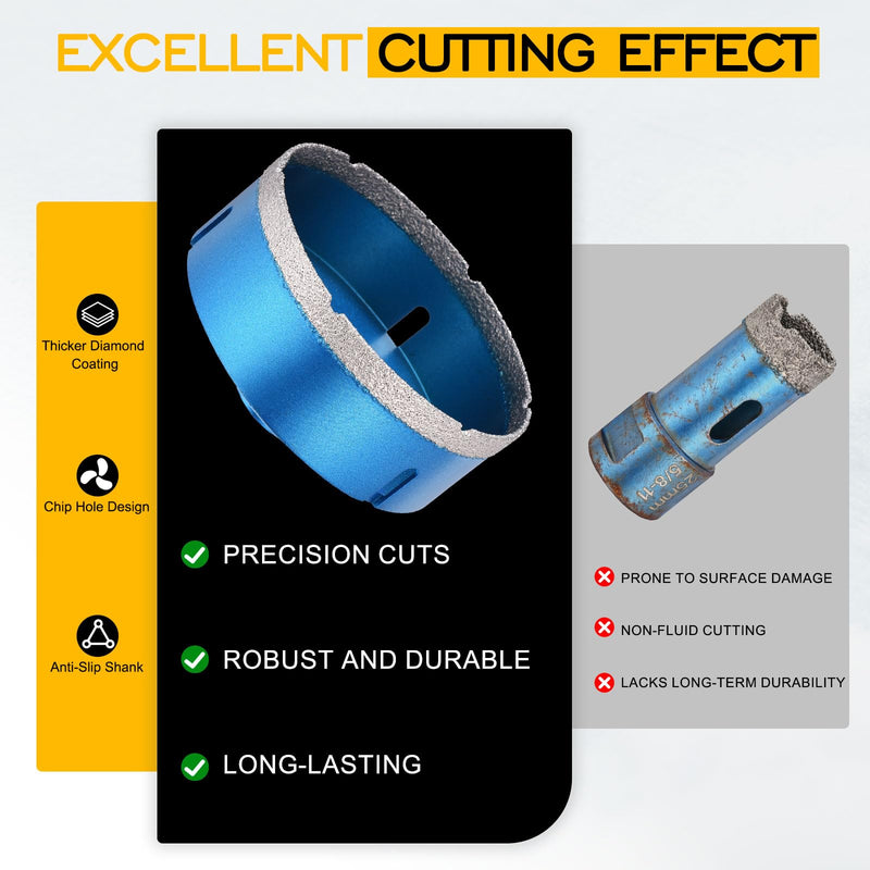 DTGN Diamond Hole Saw 4-17/32" /110mm - 1 PC - Good for Precise Working in Porcelain Tile, Marble, Ceramic - Angle Grinder Diamond Drill Bit - Blue 4-17/32" (110mm)