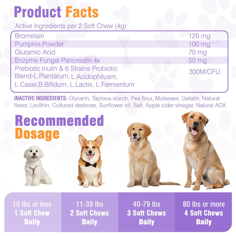 200 Chews No Poo Chews-No Poop Eating Deterrent for Dog-Coprophagia Deterrent for Dogs-Prevent Stop Dogs from Eating Poop Supplement with Digestive Enzymes&Probiotics-Breath Freshener-Chicken Chicken