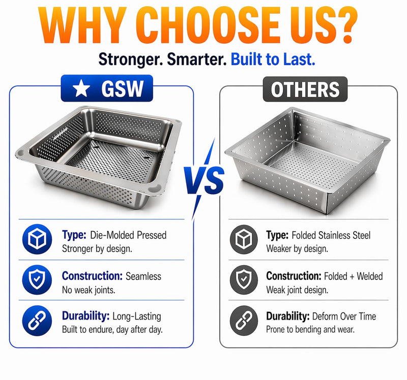 GSW FS-BS Stainless Steel Floor Sink Drain Strainer 10” x 10” x 2-1/2” 3"H SS