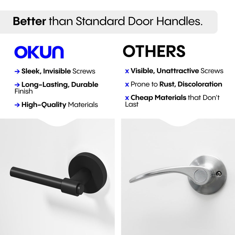 Okun Zen Dummy Door Handle – 2 Pack, Reversible, Non-Turning Lever for Closet, Pantry, or Hallway Doors – Matte Black Finish